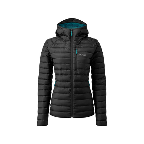 RABRab Microlight Alpine Long Down Jacket Women'sOutdoor Action