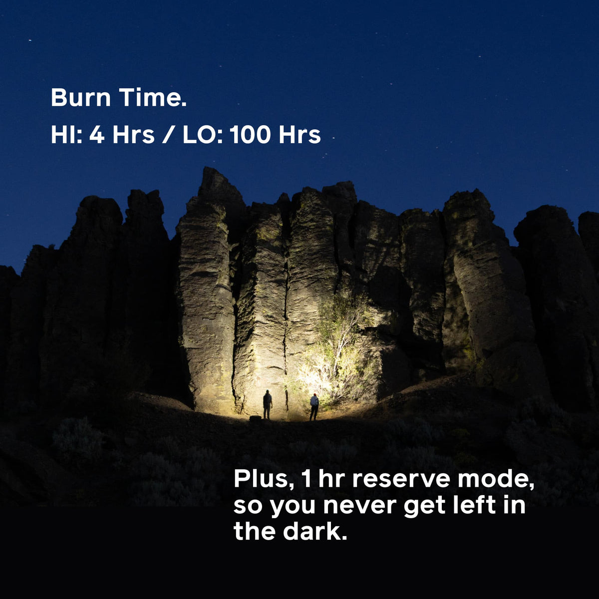 BioLite Range 300 Rechargeable Headlamp official product image 3
