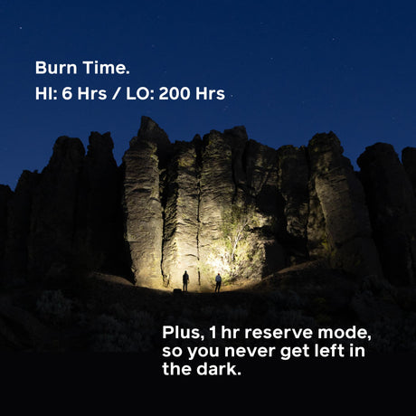 BioLite Range 400 Rechargeable Headlamp official product image 2