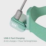 BioLite Range 400 Rechargeable Headlamp official product image 6
