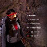 BioLite Range 500 Rechargeable Headlamp official product image 4