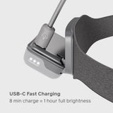 BioLite Range 500 Rechargeable Headlamp official product image 7