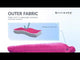 Mountain Equipment Glacier Expedition Sleeping Bag (-35°C/-31°F)