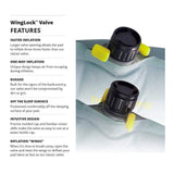 ThermarestThermarest NeoAir UberLight Mat - RegularOutdoor Action
